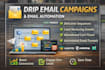create high converting drip email campaigns and email automation