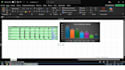 excel dashboards, charts and data analysis