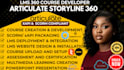 do interactive elearning courses in articulate storyline 360, scorm compliant