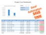 create a project cost tracking excel template