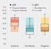meticulous statistical data analysis