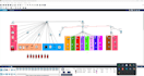 do cisco iot projects and cisco packet tracer work