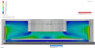 do solidworks fea, cfd, motion and stress simulations