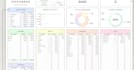 do excel dashboard spreadsheet financial analysis business reports sales tracker