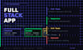 build a full stack web app with nextjs and nodejs