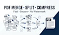 merge, split and compress PDF files professionally