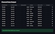 clean, automate, and engineer your messy data pipelines