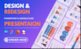 design and redesign a professional presentation with powerpoint and google slide