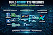 design and develop end to end etl data pipelines