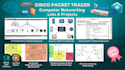 do cisco packet tracer, computer networking assignment, lab, project