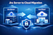 migrate jira from server to cloud safely with full data transfer