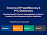 fix delayed projects and create a recovery strategy