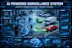 build ai surveillance object detection and motion tracking system