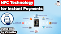 develop fc solution, nfc reader app, nfc writer app, rfid app, nfc payment app