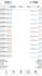 install profitable forex trading bot, trading bot, forex ea, forex trading robot