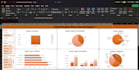 design an interactive excel, power bi dashboard