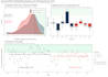 do r analysis and publication plots for research