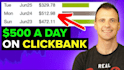 clickbank affiliate link promotion, clickbank affiliate link marketing