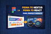 convert figma design to nextjs or react website