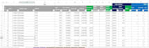 do fast and accurate data entry, copy paste and web research