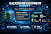 develop blockchain backend integration using nodejs