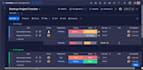 set up and automate your monday com boards for peak productivity