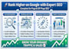 do SEO to improve your google ranking