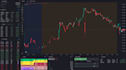 provide you my profitable ninjatrader strategy, code your ninjatrader idea