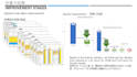 improve your manufacturing process and reduce setup time