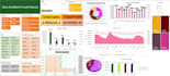 create professional excel dashboards and data visualizations