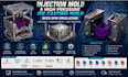 design injection mold and high pressure die casting mold with dfm simulation
