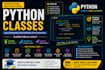 teach you python beginner level