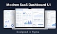 design modern saas dashboard UI UX in figma