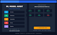 audit your ml model