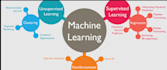 do machine learning,  deep learning and llms tasks in python