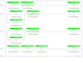 develop plc ladder logic and scada automation systems