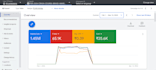 boost your conversion rate with expert cro strategies