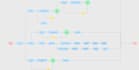 create a userflow and a sitemap for your app or website