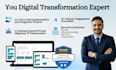 implement microsoft dynamics 365 business central, CRM, and power apps