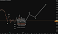 develop coach ai bitcoin trading in two days