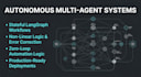 build autonomous multi agent systems using langgraph, langchain