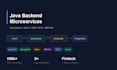 build rest apis and kafka microservices