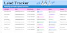 data management and handling