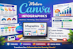 design modern canva infographic business infographic data visualization
