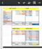 guida al budget consapevole