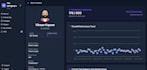 analytics dashboard with ai powered