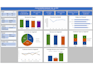 create an interactive excel customer analytics dashboard