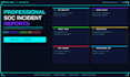 analyze security logs and investigate suspicious activity
