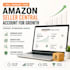 manage your amazon account, reduce acos, scale profitable sales