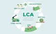 do lifecycle assessment lca and carbon footprint in simapro